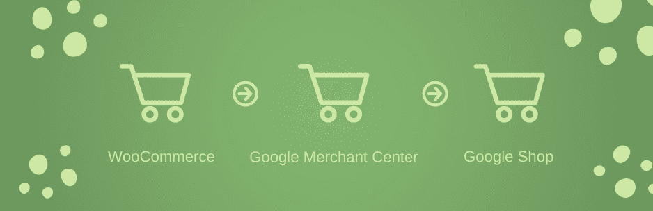 WooCommerce to Google Merchant Center to Google Shop