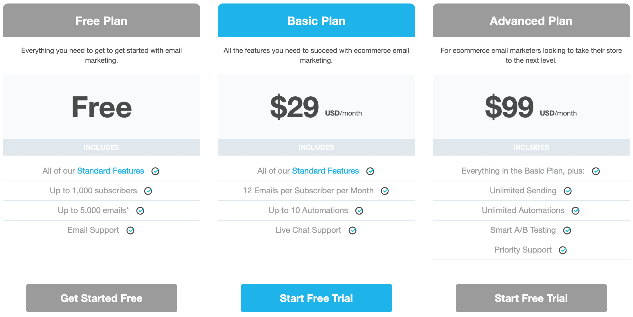 SmartrMail pricing