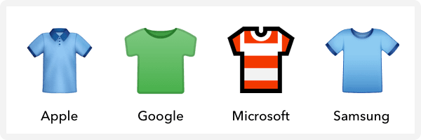 how t-shirt renders across different mobile devices